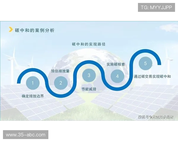 亚马尔地区的能源开发与国际合作前景探讨及其对全球市场的影响分析 亚马尔地区的能源开发与国际合作前景探讨及其对全球市场的影响分析