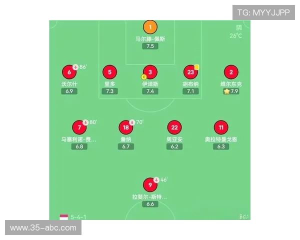 阿尔萨德与独立的激烈对决揭示足球战术的博弈与激情