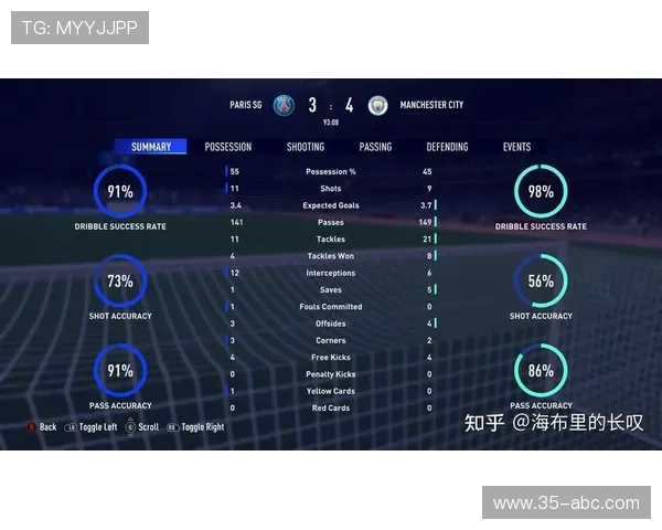 武汉足球队速度表现数据分析与战术优化研究