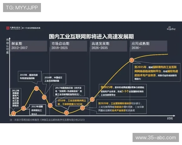 南京足球队的控制革新探索与发展路径分析