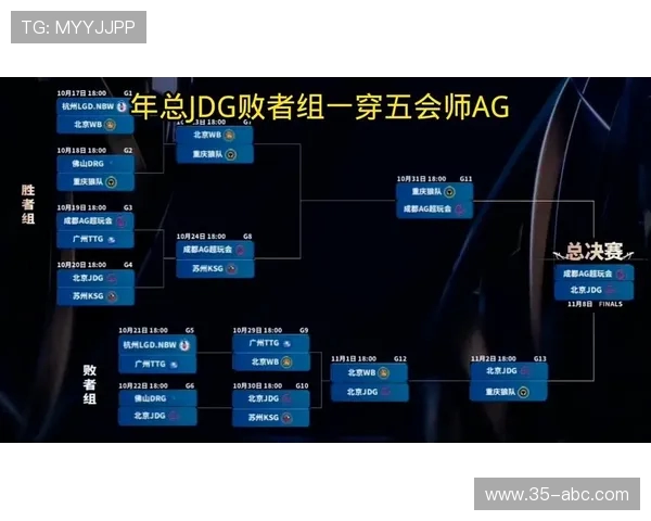 王者荣耀深度解析:JDG战队心理素质对胜负的关键影响